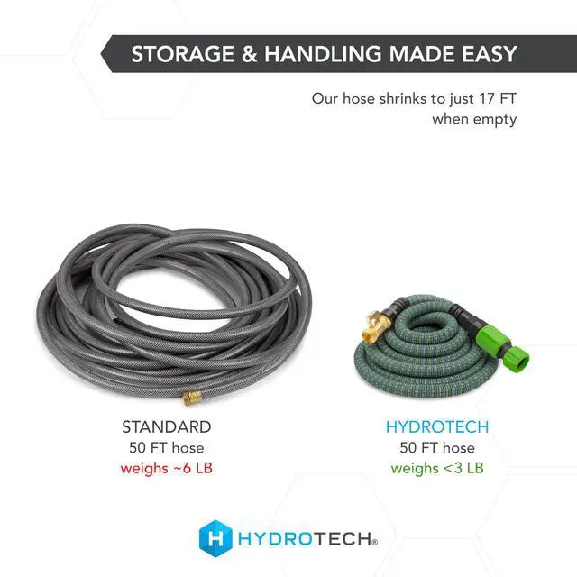 Alt view image 4 of 7 - 50 ft Expandable Garden Hose - Burst Proof & Lightweight, Flexible Water Hose with Durable Reinforced Latex Core & Solid Brass Fittings for Lawn, Garden, Car Washing