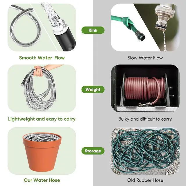 Alt view image 5 of 7 - Garden Hose 50 ft, Stainless Steel Water Hose with 10 Function Nozzle Flexible, Heavy Duty, Lightweight, No-Kink, Pet Proof, Puncture Proof Hose Metal for Yard, Outdoor