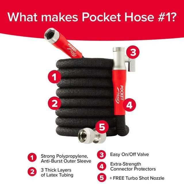 Alt view image 4 of 7 - 100 FT Silver Bullet 2.0 Expandable Garden Hose w/Turbo Shot Nozzle, AS SEEN ON TV, Lead-Free, Solid Aluminum Connectors, Easy On/Off Valve, Kink-Free, Leak-Proof