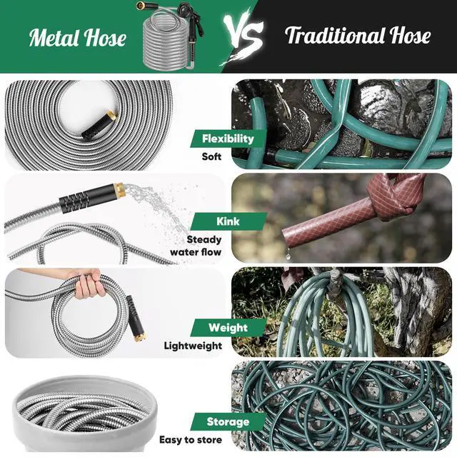 Alt view image 4 of 7 - Garden Hose 50ft, Heavy Duty Stainless Steel Water Hose with 10 Functional Nozzles, No Kink, Lightweight and Flexible, Easy to Use and Store, Strong and Sturdy, Suitable for Yard and Lawn