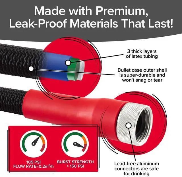 Alt view image 5 of 7 - 100 FT Silver Bullet 2.0 Expandable Garden Hose w/Turbo Shot Nozzle, AS SEEN ON TV, Lead-Free, Solid Aluminum Connectors, Easy On/Off Valve, Kink-Free, Leak-Proof