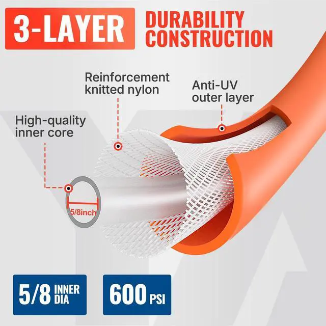 Alt view image 2 of 7 - Heavy Duty Garden Hose 5/8 in x 75 ft with Swivel Fitting, Super Flexible Water Hose, All-weather, Lightweight, Burst 600 PSI