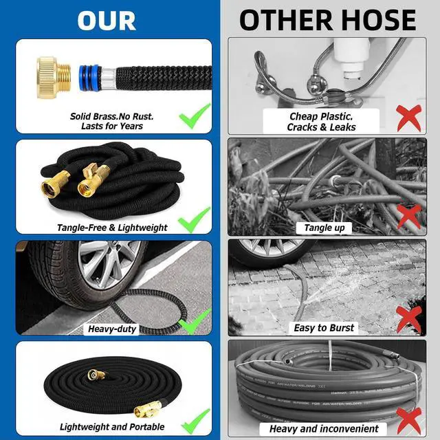 Alt view image 5 of 7 - 100 ft Expandable Garden Hose with 10-Function Spray Nozzle Flexible Water Hose with 3/4" Solid Brass Fittings, 3750D Extra-Strong Fabric, 5-Layer Latex Core, Leakproof & Kink-Free Expanding Hose