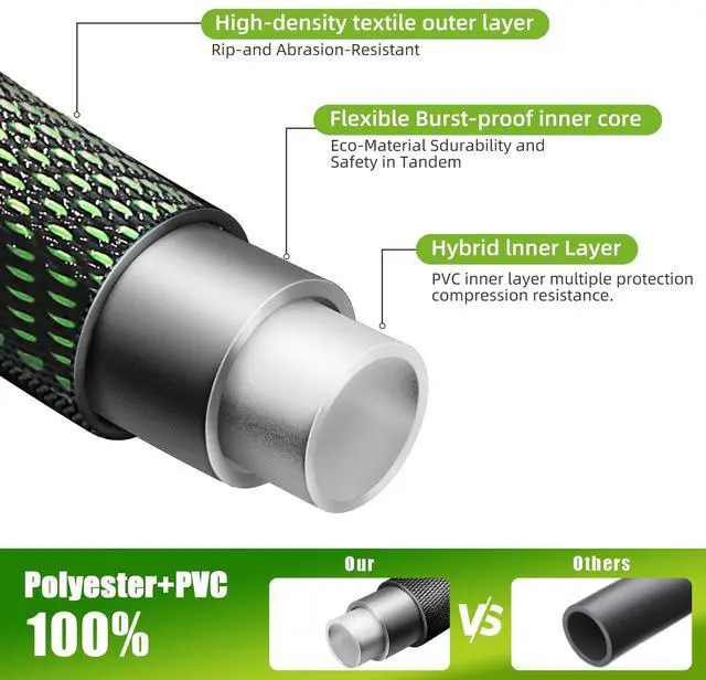 Alt view image 2 of 7 - Garden Hose 100 FT, Heavy Duty Water Hose with Aluminum Fittings, Puncture Proof All-weather, Ultra-Lightweight and Flexible, Watering and Cleaning for Outdoor, Lawn