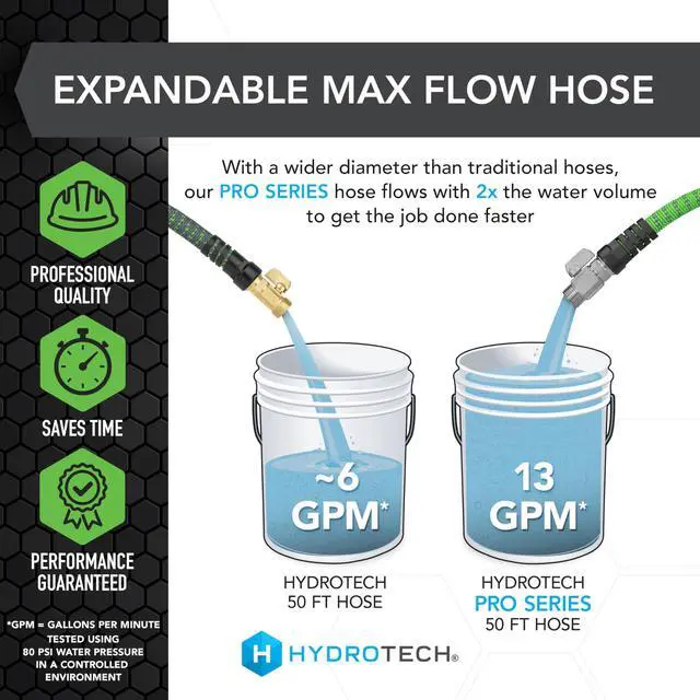 Alt view image 3 of 7 - 50 ft Expandable Garden Hose - Pro Series, 2x Max Flow, 3/4" No-Kink Flexibility, Lightweight Hose for Lawn, Garden, Car Washing, Deck and Patio Cleaning