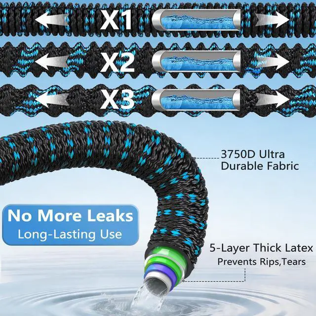 Alt view image 3 of 7 - 100 ft Expandable Garden Hose - Superior Strength 3750D - 3 -Layer Latex Core Garden HoseS - Expanding Water hoses - Extra Strong Brass Connectors/Storage Bag