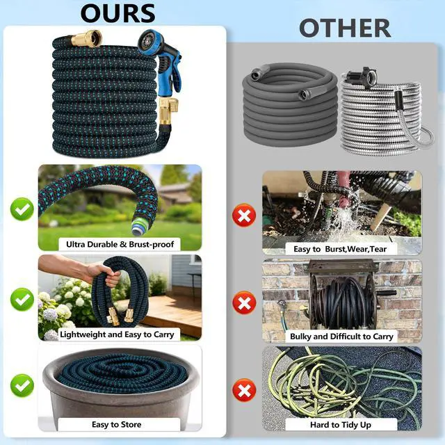 Alt view image 6 of 7 - 100 ft Expandable Garden Hose - Superior Strength 3750D - 3 -Layer Latex Core Garden HoseS - Expanding Water hoses - Extra Strong Brass Connectors/Storage Bag