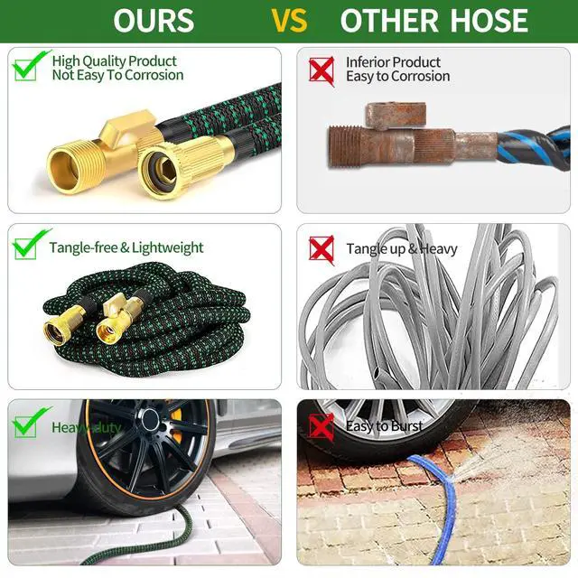 Alt view image 6 of 7 - Expanding Garden Hose 50 ft - Expandable Garden Hose Leak-Proof with 4 -Layer Latex Core - 2026 Version/New Patented,Lightweight, Durable, No-Kink Flexible Retractable Water Hose
