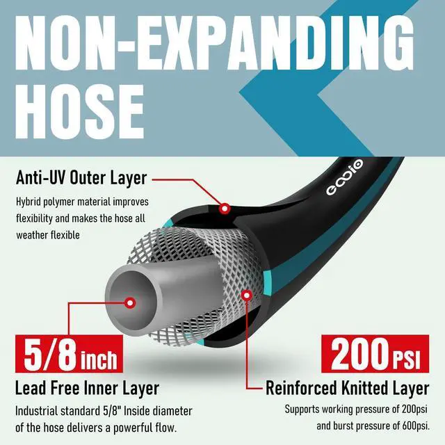 Alt view image 4 of 7 - Garden Hose 25 ft x 5/8" with Nozzle, Water Hose Heavy Duty Flexible, Lightweight Kink-less Hybrid Hose with Swivel Handle, Male to Female Fittings