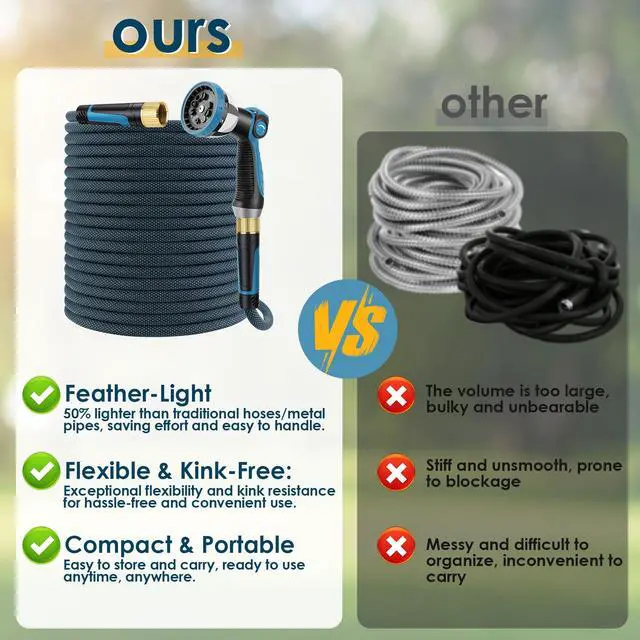 Alt view image 7 of 7 - Non-Expandable Garden Hose 100 FT, Lightweight Hose with 10 Function Spray Nozzle, Kink-Free Flexible Water Hose, Durable, Leak-Proof, 360° Swivel Connectors, Portable Storage Strap