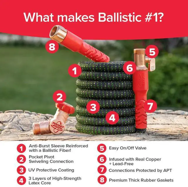 Alt view image 3 of 7 - Ballistic Double UV Edition 50 FT Expandable Garden Hose w/Pocket Pivot Swivel Connector, Anti-Burst Sleeve Reinforced w/Bulletproof Fiber, Lightweight, No-Kink, Compact, AS SEEN ON TV