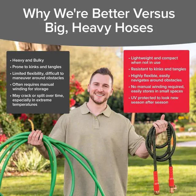 Alt view image 4 of 7 - Ballistic Double UV Edition 50 FT Expandable Garden Hose w/Pocket Pivot Swivel Connector, Anti-Burst Sleeve Reinforced w/Bulletproof Fiber, Lightweight, No-Kink, Compact, AS SEEN ON TV