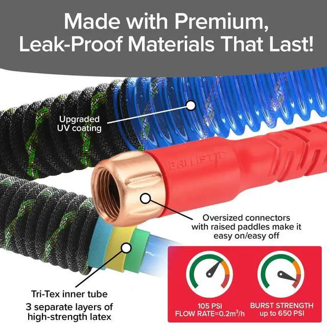 Alt view image 7 of 7 - Ballistic Double UV Edition 50 FT Expandable Garden Hose w/Pocket Pivot Swivel Connector, Anti-Burst Sleeve Reinforced w/Bulletproof Fiber, Lightweight, No-Kink, Compact, AS SEEN ON TV