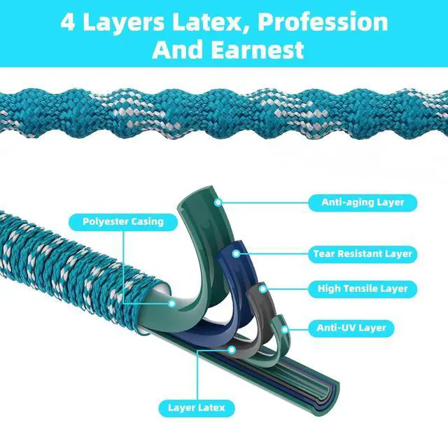 Alt view image 4 of 6 - 100 ft Expandable Garden Hose - 2026 Newly No-Kink 5-Layer Latex Core Water Hose with 10-Pattern Nozzle, Flexible, Lightweight, Leak-Free, 3/4 Solid Brass Fittings, 3750D Retractable Expanding Hose