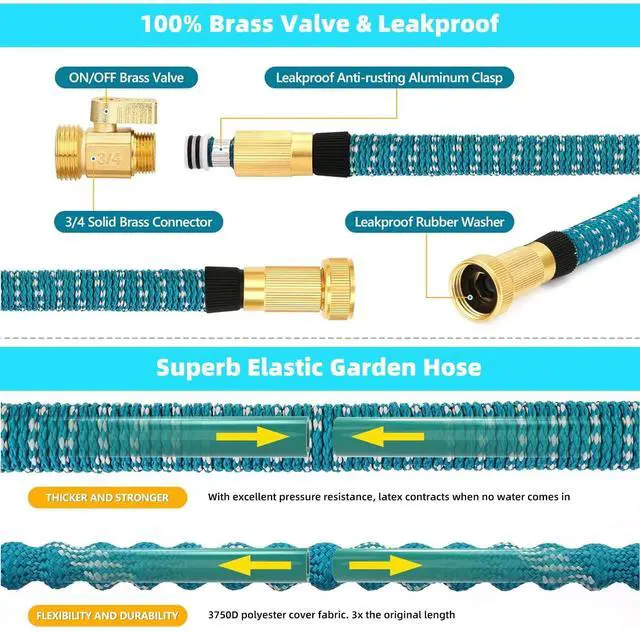 Alt view image 3 of 6 - 100 ft Expandable Garden Hose - 2026 Newly No-Kink 5-Layer Latex Core Water Hose with 10-Pattern Nozzle, Flexible, Lightweight, Leak-Free, 3/4 Solid Brass Fittings, 3750D Retractable Expanding Hose