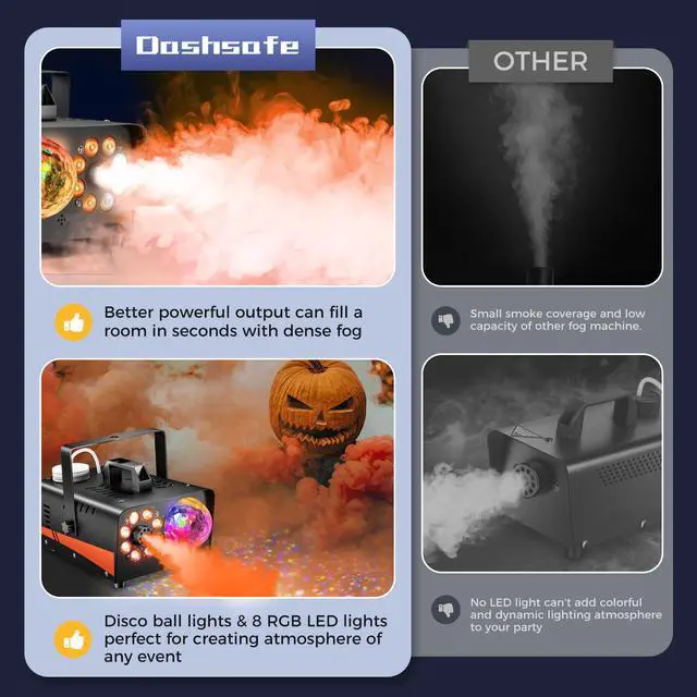 Alt view image 7 of 7 - Fog Machine, Smoke Machine with Disco Ball Lights, 800W and 4500CFM with 13-Color LED Effects, Wired And Wireless Remote Controls, Ideal for Indoor, Outdoor, Halloween, Wedding, and Parties