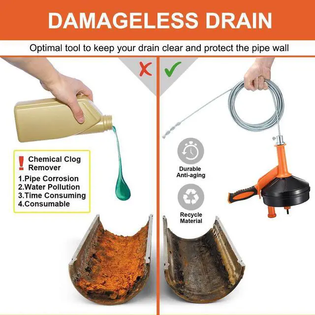Alt view image 4 of 7 - Drain Auger, Clog Remover with Drill Adapter, 25 Feet Flexible Plumbing Snake Use Manually or Powered for Kitchen, Bathroom and Shower Sink, Comes with Gloves (orange)