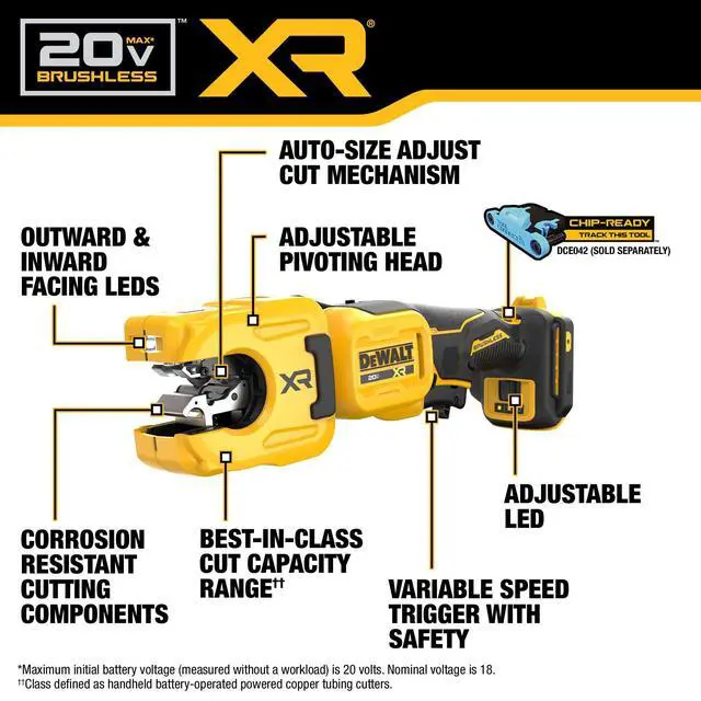 Alt view image 4 of 7 - 20V MAX XR 1-1/4 in. Copper Tubing Cutter