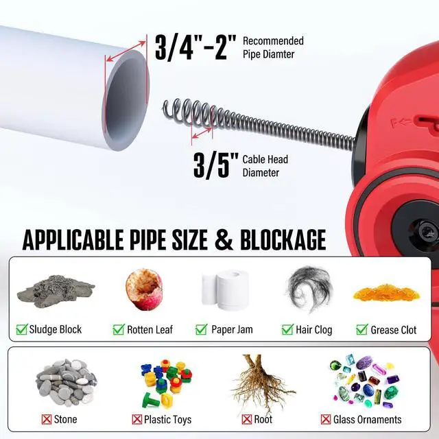 Alt view image 3 of 7 - 20V Cordless Electric Drain Auger-Efficient 25Ft Auto-Feed Drain Snake with Replaceable Cable,2.0Ah Battery,Charger,Storage Bag & Gloves for Kitchen,Bathroom,Shower Pipes (3/4"-2")"