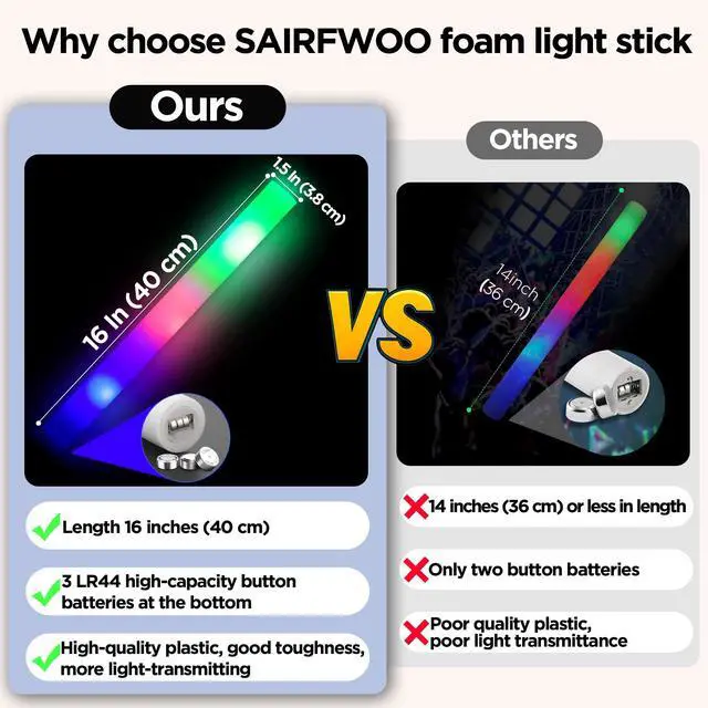 Alt view image 4 of 7 - 32 Pcs Foam Glow Sticks Bulk Party Pack, L16" Big Led Light Up Foam Sticks with 3 Flashing Effect, Glow in The Dark Party Supplies Favors for Wedding, Adults/Kids Birthday, Disco Dance Floor, DJ