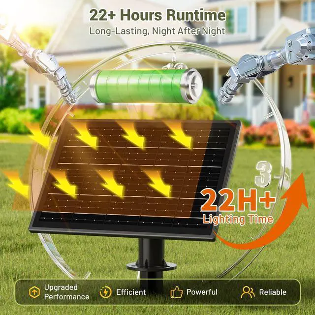 Alt view image 6 of 7 - 200FT Solar String Lights Outdoor Waterproof 72+2 LED Bulbs, Solar Powered with Remote & USB Port, 3 Light Modes Dimmable Patio Lights for Large Backyard, Garden, Party
