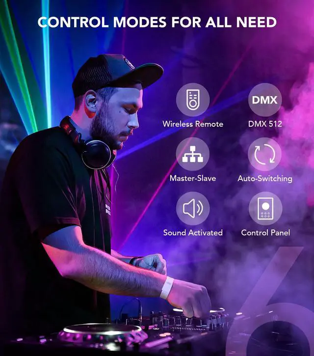 Alt view image 6 of 7 - DJ Lights for Parties, Pro 6 in 1 DMX & Sound Activated Laser Light Show Machine with Disco Ball Light, RGBW & UV Strobe Party Lights Indoor for Rave Club Dance Bar Gig DJ Lighting