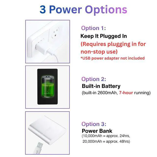 Alt view image 7 of 7 - 2K WiFi Ultra HD Camera, with Night Vision, 2600mAh Battery, Black