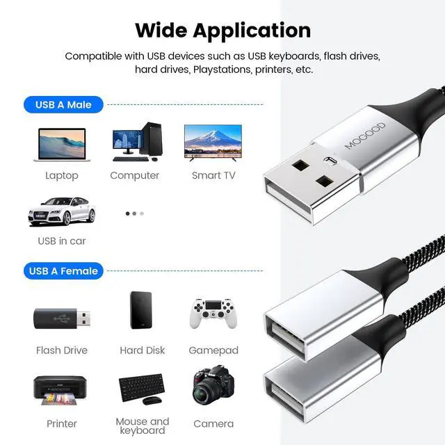 Alt view image 4 of 6 - USB Splitter Cable, 1m USB A Male to 2 Female Y-Cable Braided, Durable, Fast Data Transfer for Printer, Keyboard, Mouse, Flash Drive, LED Lights, PlayStation Plug & Play