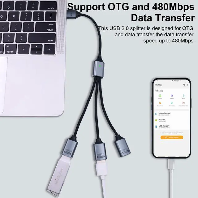 Alt view image 3 of 7 - USB Y Splitter 1 in 3 Out, USB Splitter Cable Type A 1 Male to 3 Female Charging Power Data Cable, 3 Port HUB for PC, Laptop, MacBook, Keyboard, PS5, Flash Drive, LED, 25cm