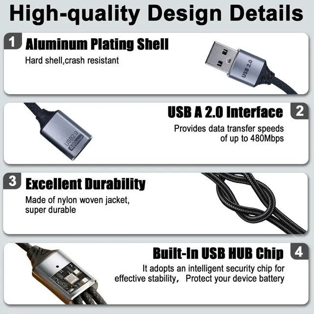 Alt view image 4 of 7 - USB Y Splitter 1 in 3 Out, USB Splitter Cable Type A 1 Male to 3 Female Charging Power Data Cable, 3 Port HUB for PC, Laptop, MacBook, Keyboard, PS5, Flash Drive, LED, 25cm