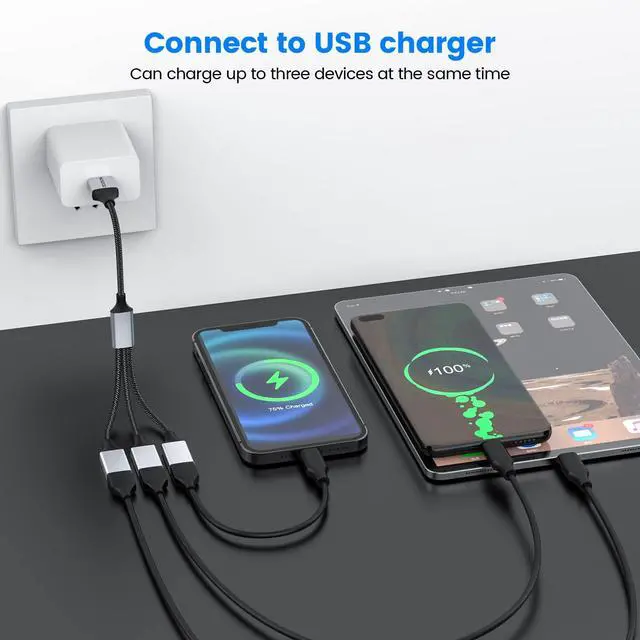 Alt view image 4 of 6 - USB Splitter Cable, 3 in 1 USB A Male to 3 Female Y-Cable Braided, Durable, Fast Data Transfer for Keyboard, Mouse, Flash Drive, Printer, LED Lights, Car, Laptop Plug & Play