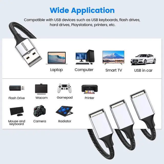 Alt view image 6 of 6 - USB Splitter Cable, 3 in 1 USB A Male to 3 Female Y-Cable Braided, Durable, Fast Data Transfer for Keyboard, Mouse, Flash Drive, Printer, LED Lights, Car, Laptop Plug & Play