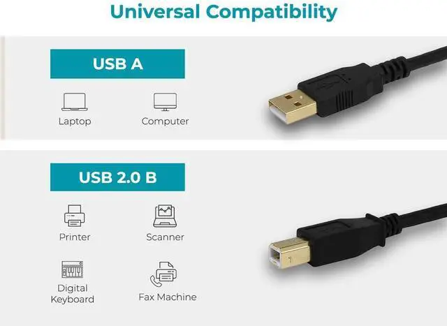 Alt view image 5 of 6 - 15-Feet USB 2.0 A Male to B Male 28/24AWG Cable (Gold Plated) (105440)