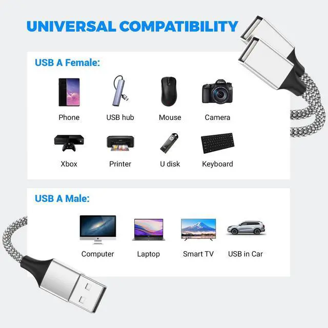 Alt view image 3 of 6 - 3.3FT USB A Male to 2 Female Y Cable, USB Y Splitter, Silver