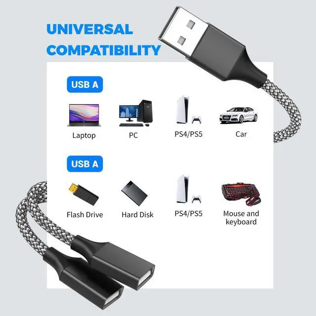 Alt view image 6 of 7 - USB Y Splitter 1 in 2 Out 1Ft/30cm, USB Male to 2 Female Cable for PC/Laptop/MacBook/Keyboard/PS4/PS5/Flash Drive/LED (Black)