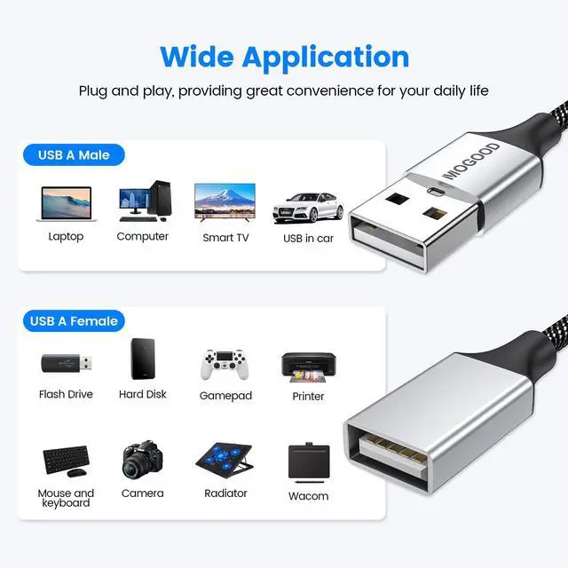 Alt view image 6 of 6 - USB Splitter 1 in 2 Out,USB A Splitter Dual USB Printer Splitter