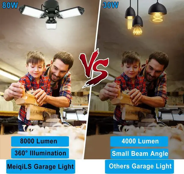 Alt view image 6 of 7 - LED Garage Light, 80W 8000 Lumen Ceiling Lights with 3 Adjustable Panels, 6500K Daylight Light Bulb Fixture LED Lights for Garage, Workshop