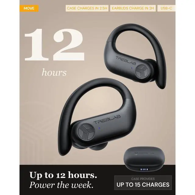 Alt view image 6 of 7 - X3-Pro Earbuds Wireless Bluetooth, Earhook IPX5 12H Powerbank | Bluetooth Running Headphones, gaming mode 60ms, wireless charging case, secure earhook, ENC mics, BT 5.3, 9g ultra-light