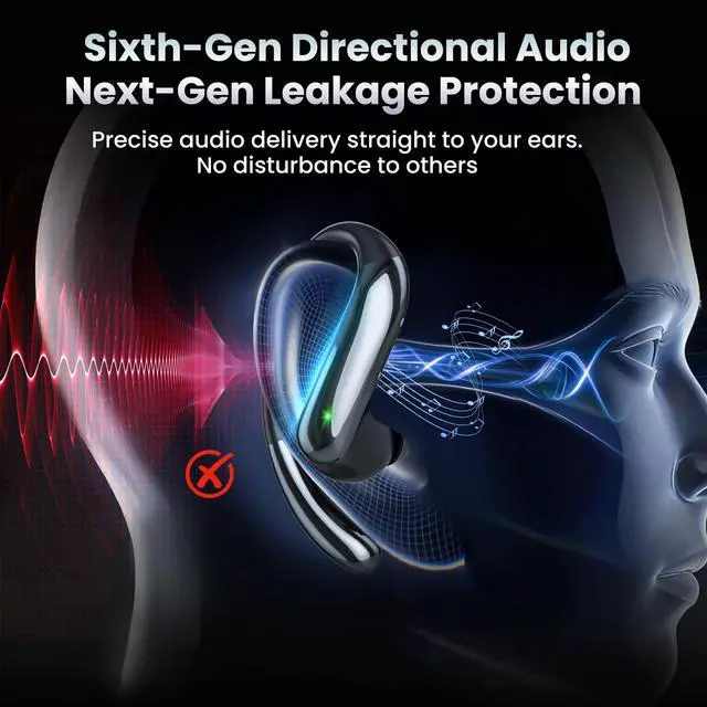 Alt view image 2 of 7 - Wireless Earbuds Bluetooth 6.0 Headphone, Sport Bluetooth Earbuds Stereo Deep Bass Over Ear Bud with Earhooks,Active Noise Cancellation, Bluetooth Headphones for Gym/Running/Workout Black