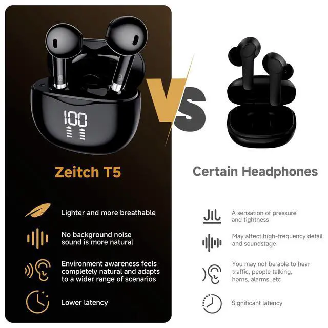 Alt view image 7 of 7 - Wireless Earbuds, Bluetooth 5.4 Stereo, 35H Playtime, Balanced Sound