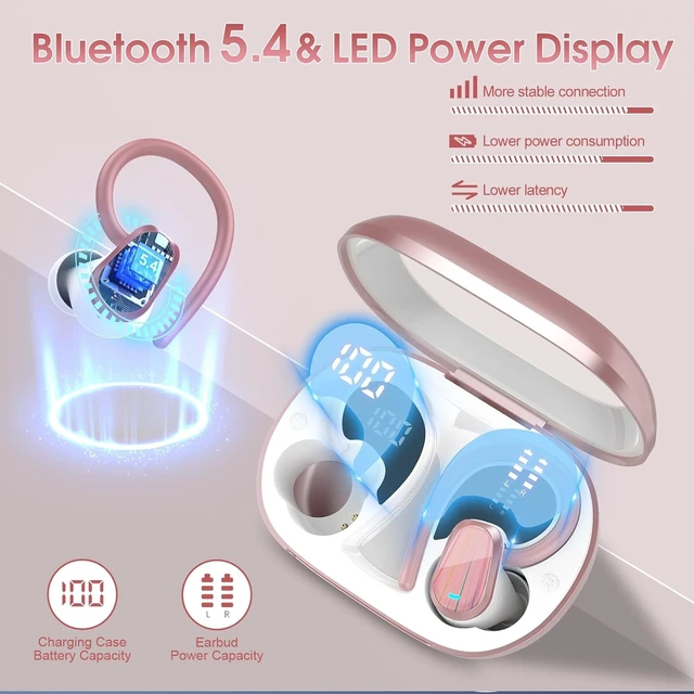 Alt view image 5 of 7 - Wireless Earbuds Bluetooth 5.4, 50H Playtime Sport Earphones with Earhooks HiFi Stereo Bluetooth Hearphones with ENC Noise Cancelling Mic, IPX7 Waterproof Over the Ear Buds, Rose