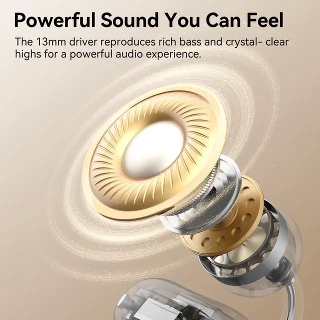 Alt view image 5 of 7 - Open Ear Clip on Earbuds Bluetooth Headphones Wireless Ear Buds