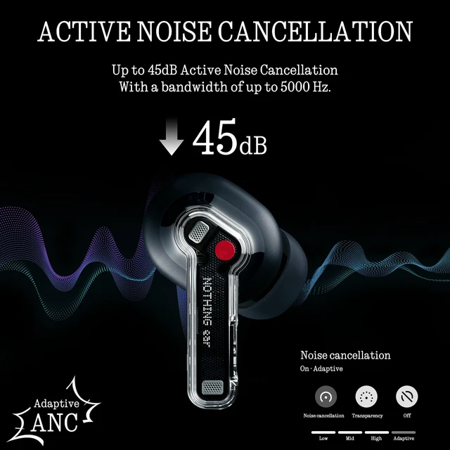 Alt view image 7 of 7 - Ear Wireless Earbuds Bluetooth, 45dB Hybrid Smart ANC Earbuds, 11mm Deep Bass Boost, Hi-Res Audio with LDAC & LHDC 5.0, 6 Mics Call, 40.5H Playtime with Fast Charging Case, ChatGPT Supported