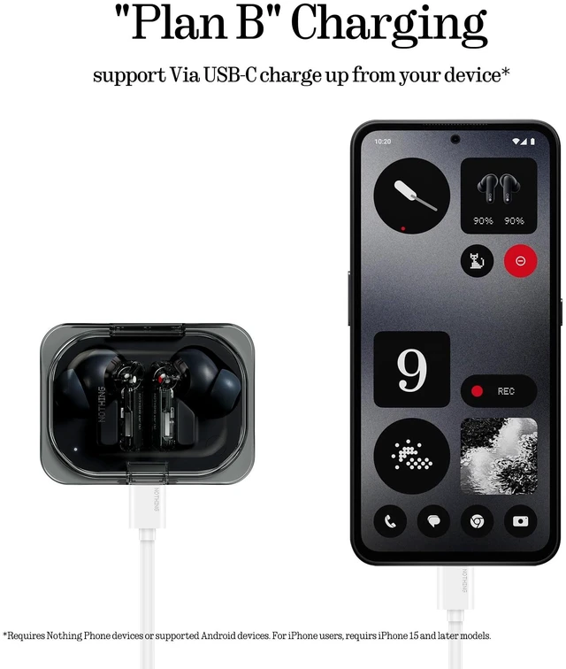 Alt view image 7 of 7 - Ear (a) Wireless Earbuds, 45dB Hybrid Noise Cancelling Earbuds, Hi-Res Audio, Advanced Equaliser, Dual Connect, 6 Mics, 42.5H Playtime Ear Buds Wireless Bluetooth, Black
