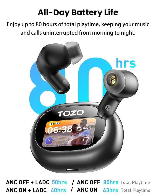 Alt view image 4 of 7 - NC20 Pro Active Noise Cancelling Wireless Earbuds, Smart LCD Screen | LDAC Hi-Res Audio, Stereo Bass, 6 Mics AI Call Ear Buds, 80H Playtime, IPX8 Waterproof, 32 EQ via App, Wireless Charging