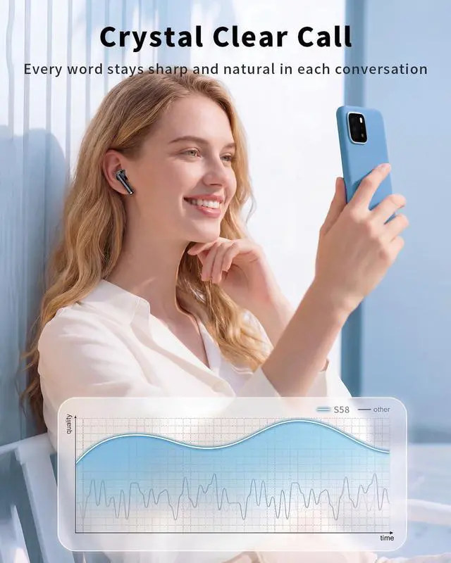 Alt view image 4 of 6 - Wireless Earbuds, 2026 Bluetooth 5.4 Headphones Bass Stereo Ear Buds (Black)