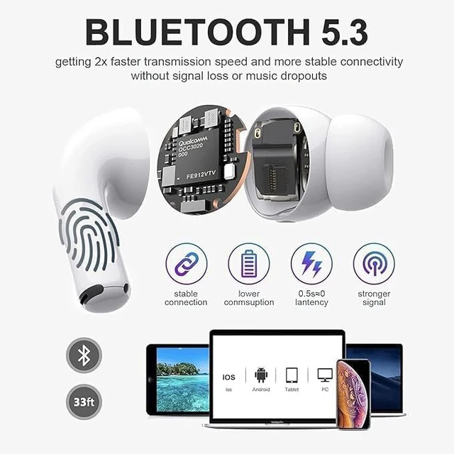 Alt view image 2 of 7 - Wireless Ear Buds Air Buds Pro (2nd Generation), Bluetooth Headphones with Charging Case Included, Over 42 Hours of Battery Life, Effortless Setup for iOS/Android