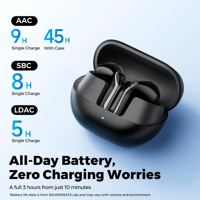 Alt view image 7 of 7 - Air6 HS LDAC Hi-Res Wireless Earbuds, Bluetooth 6.0, 13mm Driver LDAC Hi-Res Audio Certified, 13mm Triple-Magnet Driver, 2MIC ENC, IPX5 Waterproof, Dynamic EQ, 45H, Bio-Composite Diaphragm