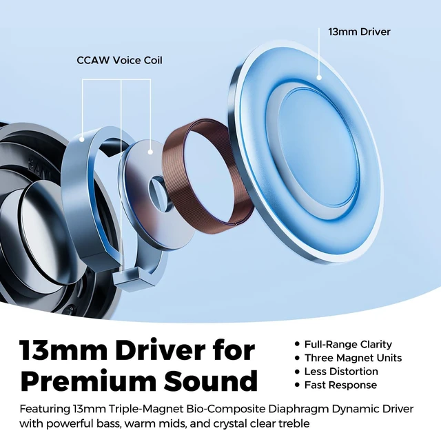 Alt view image 5 of 7 - Air6 HS LDAC Hi-Res Wireless Earbuds, Bluetooth 6.0, 13mm Driver LDAC Hi-Res Audio Certified, 13mm Triple-Magnet Driver, 2MIC ENC, IPX5 Waterproof, Dynamic EQ, 45H, Bio-Composite Diaphragm