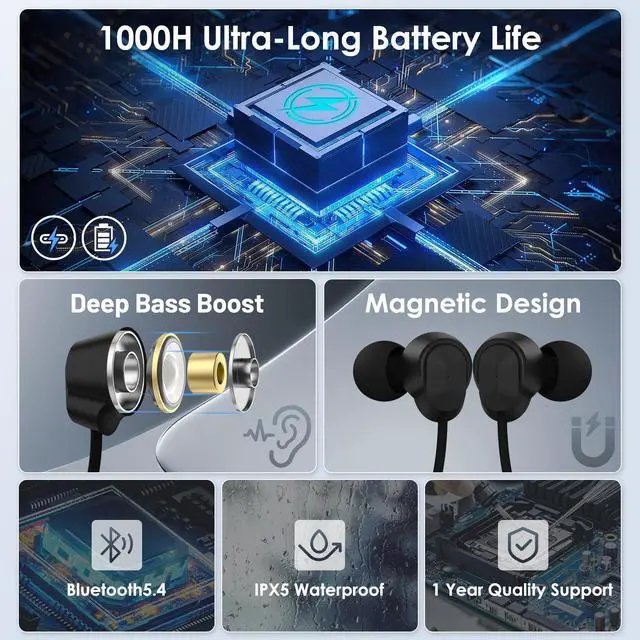 Alt view image 2 of 7 - Neckband Bluetooth Headphones, Bluetooth Earbud with 1000H Play Time